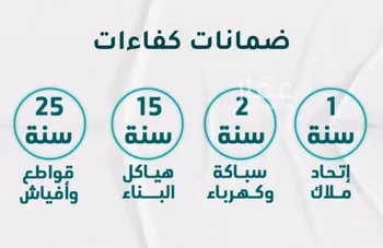 شقة للبيع في شارع محمد صالح ابو زناد, حي الروضة, مدينة جدة, منطقة مكة المكرمة صورة 5