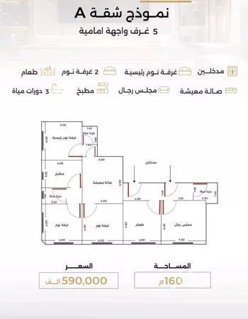 شقة للبيع في شارع الناصر بن الأحمر, حي الصفاء, مدينة جدة, منطقة مكة المكرمة