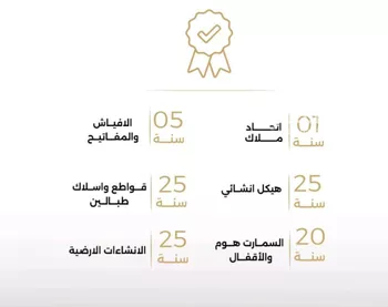 شقة للبيع في شارع الناصر بن الأحمر, حي الصفاء, مدينة جدة, منطقة مكة المكرمة صورة 5