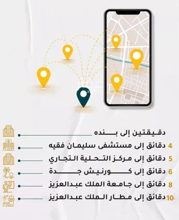 شقة للبيع في شارع عائشه ام المؤمنيين, حي الروضة, مدينة جدة, منطقة مكة المكرمة صورة 3