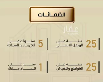 شقة للبيع في شارع إبن الحكييم بن ها شم, حي الربوة, مدينة جدة, منطقة مكة المكرمة صورة 5