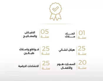 شقة للبيع في شارع الناصر بن الأحمر, حي الصفاء, مدينة جدة, منطقة مكة المكرمة صورة 4