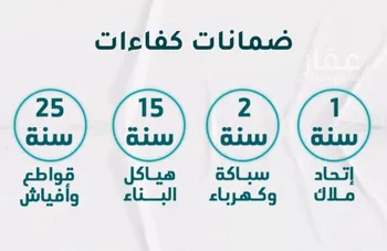 شقة للبيع في شارع عائشه ام المؤمنيين, حي الروضة, مدينة جدة, منطقة مكة المكرمة صورة 4