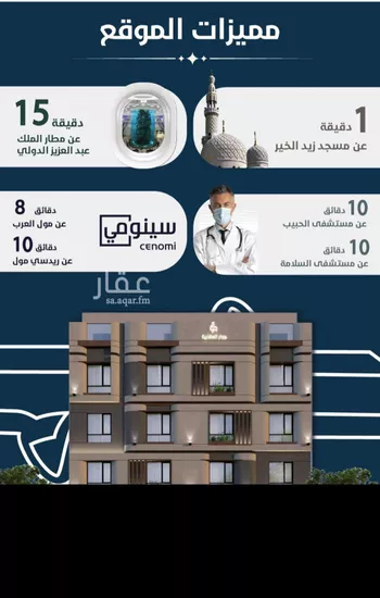 شقة للبيع في شارع ابو القاسم التنوخي, حي الروضة, مدينة جدة, منطقة مكة المكرمة
