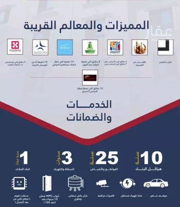 شقة للبيع في شارع برودان, حي النسيم, مدينة جدة, منطقة مكة المكرمة صورة 2