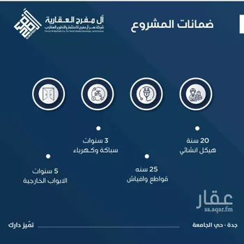 شقة للبيع في شارع ابن الشرف, حي الجامعة, مدينة جدة, منطقة مكة المكرمة صورة 2