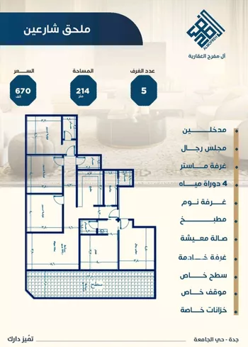 شقة للبيع في شارع ابن الشرف, حي الجامعة, مدينة جدة, منطقة مكة المكرمة صورة 4