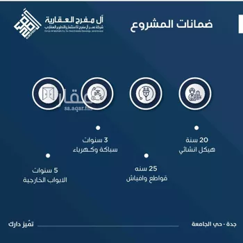 شقة للبيع في شارع ابن الشرف, حي الجامعة, مدينة جدة, منطقة مكة المكرمة صورة 2