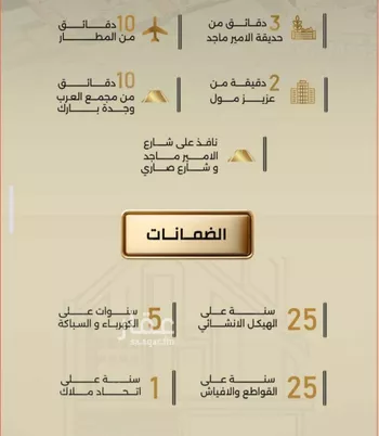 شقة للبيع في شارع إبن الحكييم بن ها شم, حي الربوة, مدينة جدة, منطقة مكة المكرمة صورة 2