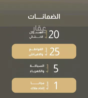 شقة للبيع في شارع نفوز قنفيذه, حي النزهة, مدينة جدة, منطقة مكة المكرمة صورة 2