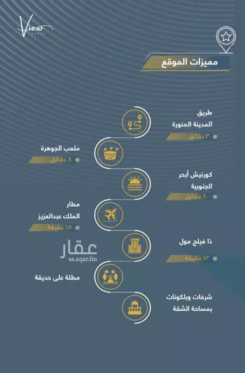 شقة للبيع في شارع الثامية, حي حكومي1, مدينة جدة, منطقة مكة المكرمة صورة 2