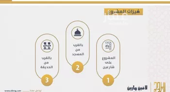 شقة للبيع في شارع احمد بن عيسي الغماري, حي الصواري, مدينة جدة, منطقة مكة المكرمة صورة 2