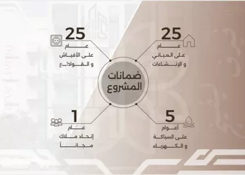 شقة للبيع في شارع غزوه بدر, حي النهضة, مدينة جدة, منطقة مكة المكرمة صورة 2