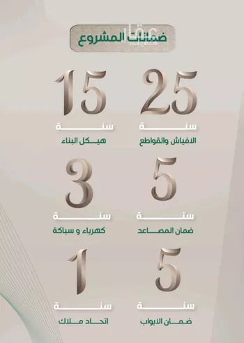 شقة للبيع في شارع ابراهيم مرزوق, حي الروضة, مدينة جدة, منطقة مكة المكرمة صورة 5