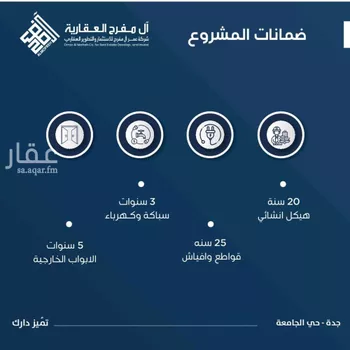 شقة للبيع في شارع ابن الشرف, حي الجامعة, مدينة جدة, منطقة مكة المكرمة صورة 2