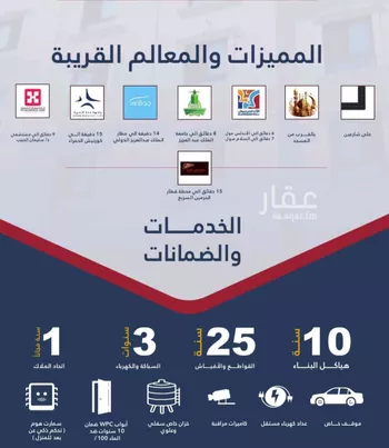 شقة للبيع في شارع برودان, حي النسيم, مدينة جدة, منطقة مكة المكرمة صورة 3
