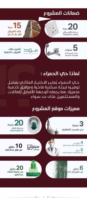 شقة للبيع في شارع المغفرة, حي الحمراء, مدينة جدة, منطقة مكة المكرمة صورة 5