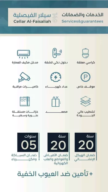 شقة للبيع في شارع نوفل بن خويلد, حي الفيصلية, مدينة جدة, منطقة مكة المكرمة صورة 3