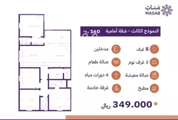شقة للبيع في شارع عبيد بن ابي مريم, حي الريان, مدينة جدة, منطقة مكة المكرمة صورة 3