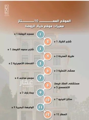 شقة للبيع في شارع احمد جمجوم, حي الروضة, مدينة جدة, منطقة مكة المكرمة صورة 3