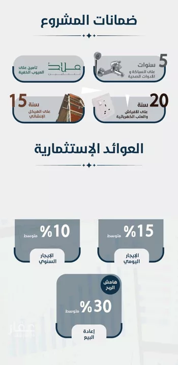 شقة للبيع في شارع ابو كبشه الانصاري, حي النعيم, مدينة جدة, منطقة مكة المكرمة صورة 5