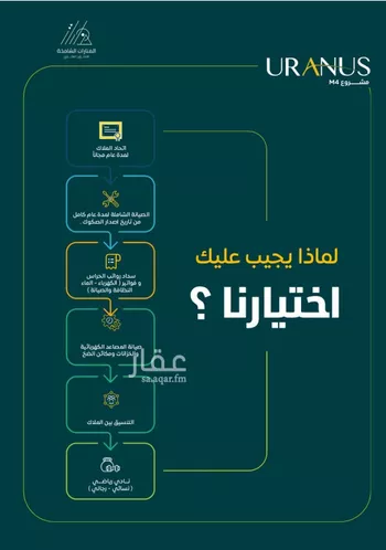 شقة للبيع في شارع عبيد بن ابي مريم, حي الريان, مدينة جدة, منطقة مكة المكرمة صورة 3