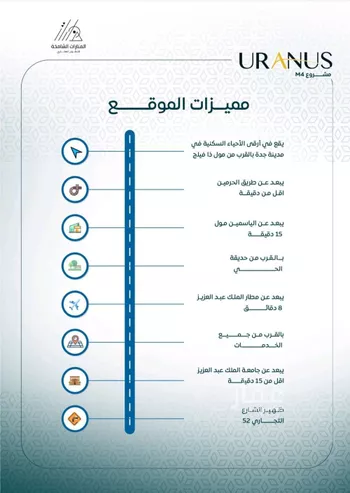 شقة للبيع في شارع عبيد بن ابي مريم, حي الريان, مدينة جدة, منطقة مكة المكرمة صورة 4