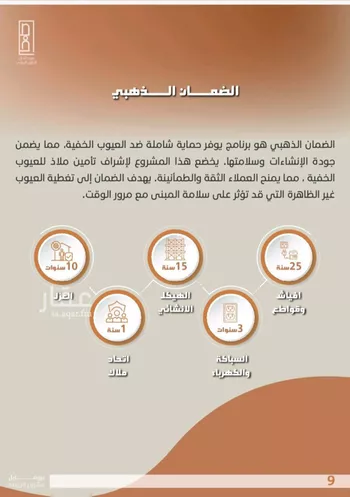 شقة للبيع في شارع احمد جمجوم, حي الروضة, مدينة جدة, منطقة مكة المكرمة صورة 2