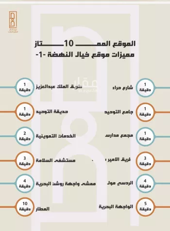 شقة للبيع في شارع خلاصه الزهر, حي النهضة, مدينة جدة, منطقة مكة المكرمة صورة 5