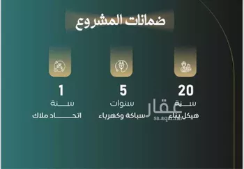 شقة للبيع في شارع غضا ابو فرانس, حي النزهة, مدينة جدة, منطقة مكة المكرمة صورة 4