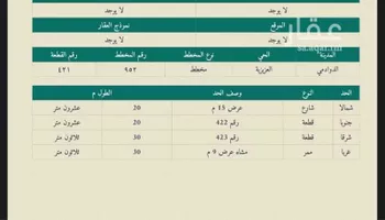 أرض للبيع في شارع الميسرة, حي العزيزية, مدينة الدوادمى, منطقة الرياض صورة 2