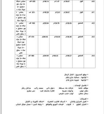 شقة للبيع في شارع جبل الضبيان ، حي الرمال ، الرياض ، منطقة الرياض