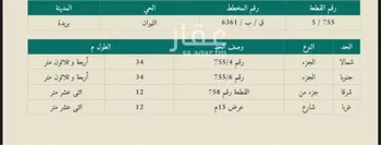أرض للبيع في شارع المفرق وكمب الطرق 1592, حي الليوان, مدينة بريده, منطقة القصيم