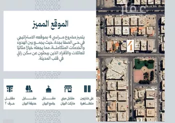 شقة للبيع في شارع الاعظمي, حي الصفاء, مدينة جدة, منطقة مكة المكرمة صورة 4