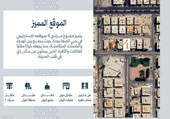 شقة للبيع في شارع الاعظمي, حي الصفاء, مدينة جدة, منطقة مكة المكرمة صورة 4