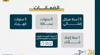 شقة للبيع في شارع ابن نجيم, حي الصواري, مدينة جدة, منطقة مكة المكرمة صورة 4
