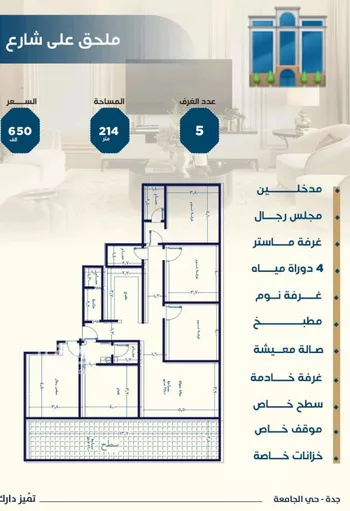 شقة للبيع في شارع ابن الشرف, حي الجامعة, مدينة جدة, منطقة مكة المكرمة