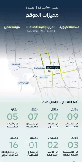 شقة للبيع في شارع جبل طارق, حي مشرفة, مدينة جدة, منطقة مكة المكرمة صورة 5