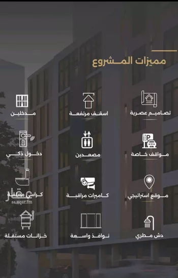 شقة للبيع في شارع قسيس بن الخطيم, حي الصفاء, مدينة جدة, منطقة مكة المكرمة صورة 5