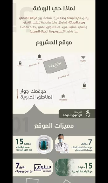 شقة للبيع في شارع احمد محمد السباعي, حي الروضة, مدينة جدة, منطقة مكة المكرمة صورة 4