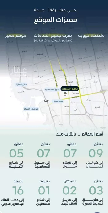 شقة للبيع في شارع جبل طارق, حي مشرفة, مدينة جدة, منطقة مكة المكرمة