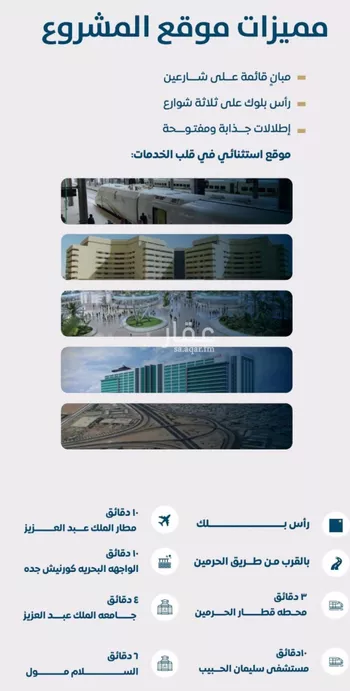 شقة للبيع في شارع ابن الشرف, حي الجامعة, مدينة جدة, منطقة مكة المكرمة صورة 5