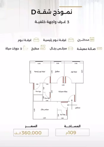 شقة للبيع في شارع الناصر بن الأحمر, حي الصفاء, مدينة جدة, منطقة مكة المكرمة