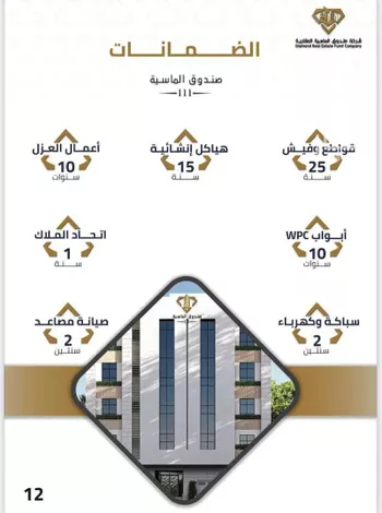 شقة للبيع في شارع شارع سلمة بن سلامة بني زغبة, حي الهجرة, مدينة مكه المكرمه, منطقة مكة المكرمة صورة 3