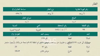 أرض للبيع في شارع عبدالله بن عمرو بن العاص السهمي, حي العزيزية, مدينة المدينه المنوره, منطقة المدينة المنورة