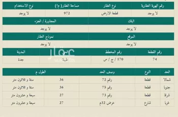 أرض للبيع في شارع عمير ابن الحمام, حي طيبة, مدينة جدة, منطقة مكة المكرمة