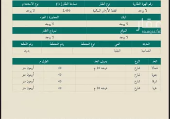 أرض للبيع في مدينة النبقيه, منطقة القصيم صورة 2