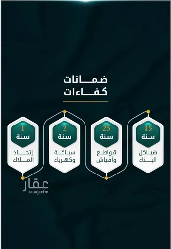 شقة للبيع في شارع الاسود, حي الثغر, مدينة جدة, منطقة مكة المكرمة