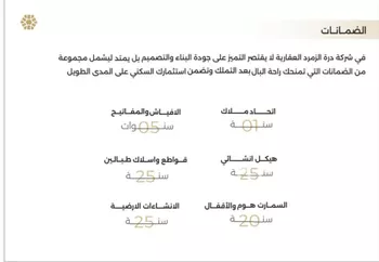 شقة للبيع في شارع ابو سفيان مدلوك, حي النعيم, مدينة جدة, منطقة مكة المكرمة