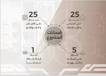 شقة للبيع في شارع غزوه بدر, حي النهضة, مدينة جدة, منطقة مكة المكرمة صورة 2